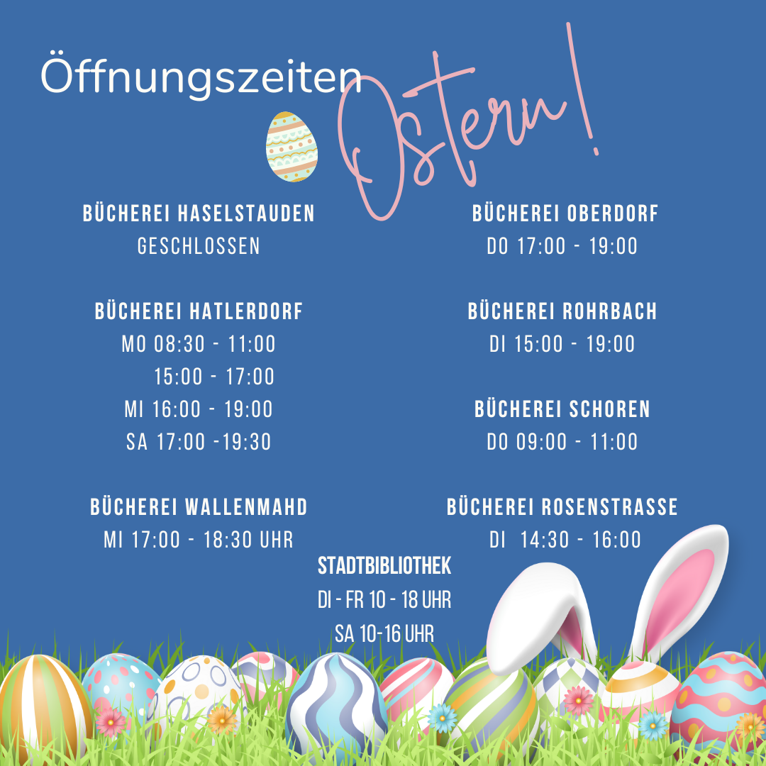 Öffnungszeiten Österreich